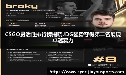 CSGO灵活性排行榜揭晓JDG强势夺得第二名展现卓越实力